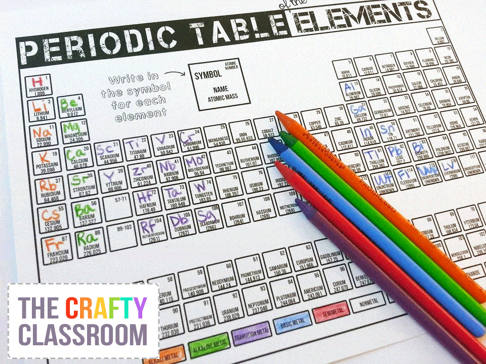 table assignment periodic color Crafty Periodic   Activity of The Elements Table Pack the