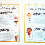 ParagraphWritingCurriculum