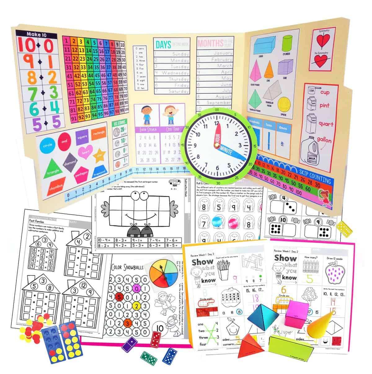 Kindergarten Math Curriculum