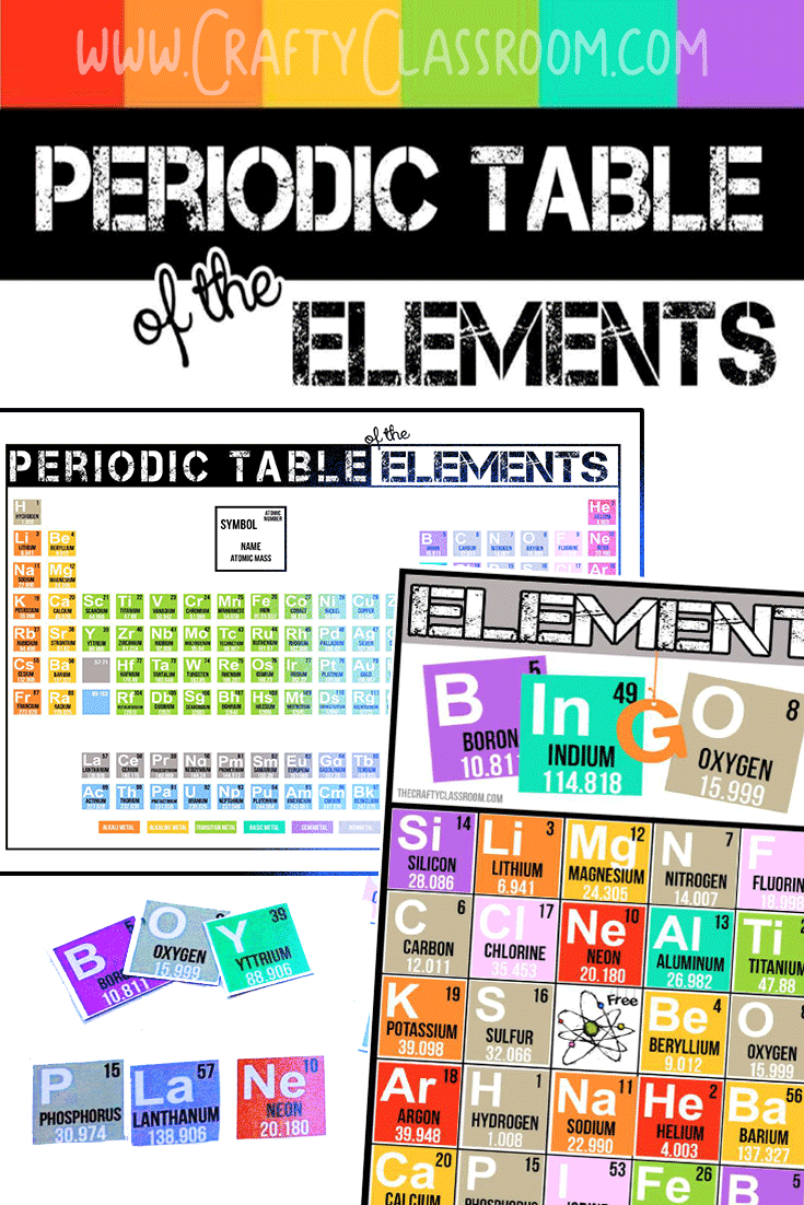 periodic table of the elements activity pack the crafty classroom