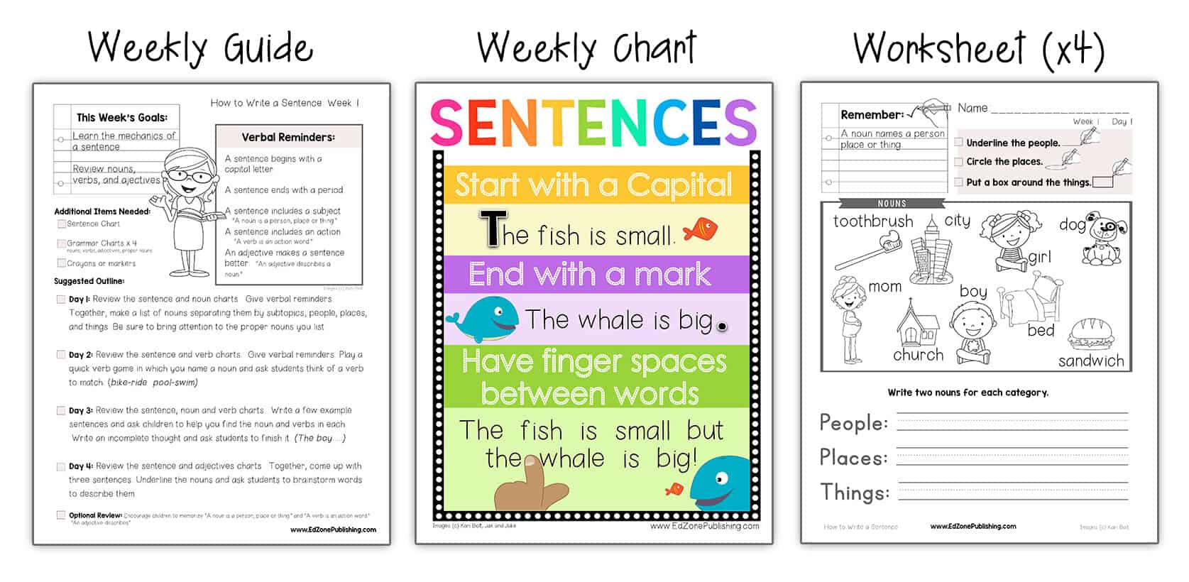 How To Write A Sentence The Crafty Classroom