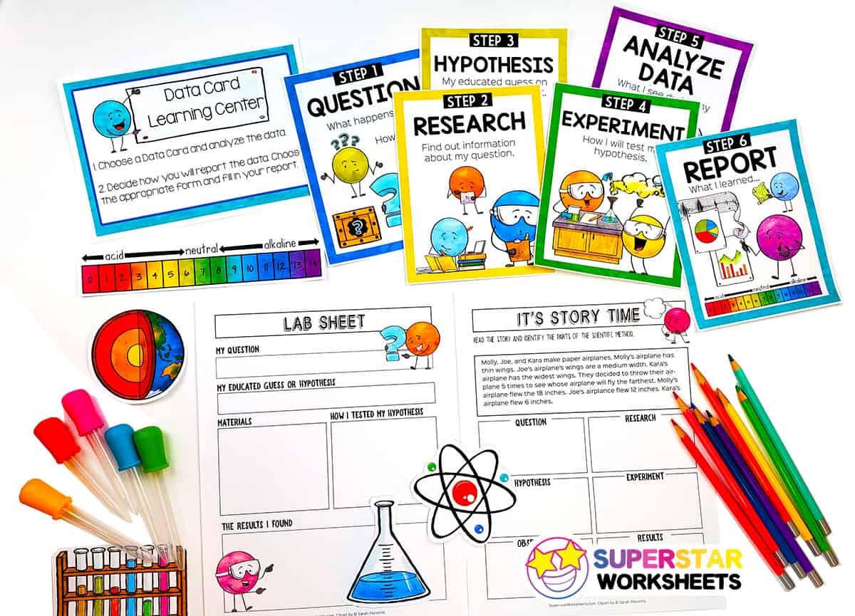 Simple Science Projects for Kids - The Crafty Classroom In Scientific Method Worksheet Elementary