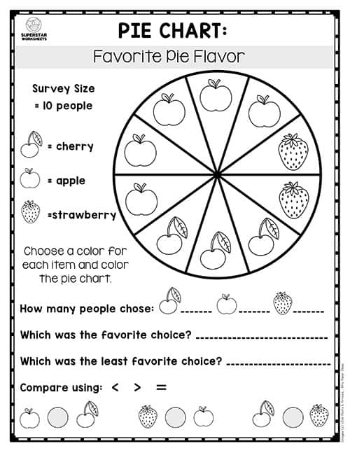 pie graph for kids